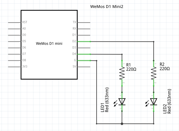 GPIO connection - Schematic